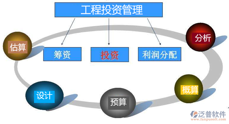 融资咨询vs企业自融:2026年视角下的合法性与价值对比