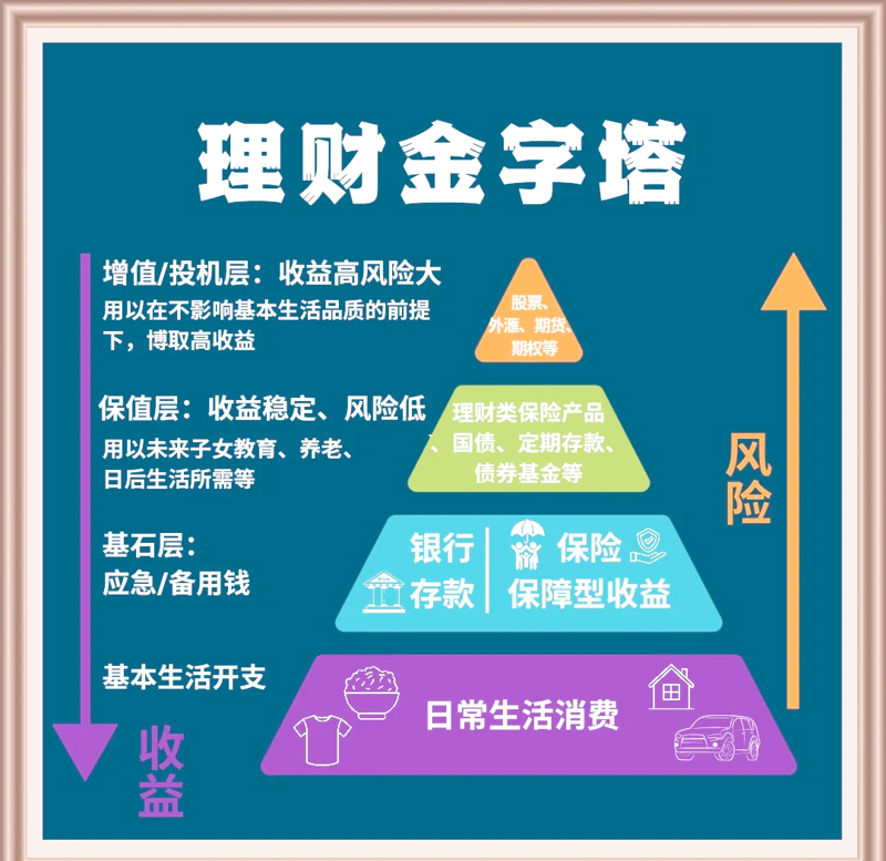 2026投资咨询网入门:五步教你选对平台,避开新手坑